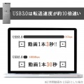 高速USB3.0メモリ(スライドタイプ) 写真6