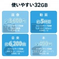 SD カード 32GB UHS-I 高速データ転送 データ復旧サービス 写真6