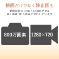 PCカメラ/200万画素/マイク内蔵/高精細ガラスレンズ/ブラック 写真6