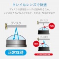 TV用クリーナー/Blu-ray用レンズクリーナー/シャープ対応 写真6