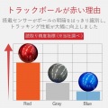 トラックボールマウス/人差指/8ボタン/チルト機能/有線/無線/Bluetooth/1000万回耐久/ブラック 写真6