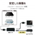 USB3.0対応個別スイッチ付き4ポートUSBハブ 写真6