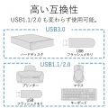 4ポートUSB3.0ハブ 写真6