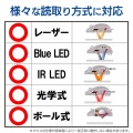抗ウイルス・抗菌マウスパッド(Sサイズ) 写真6