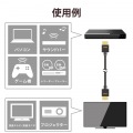 イーサネット対応スーパースリムHDMIケーブル(A-A) 写真6