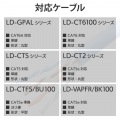 外皮むき工具 写真6