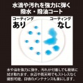 72mm ZXII プロテクター 写真6