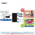 USBチャージャー付2連ソケット(2ポート・4.8A) 写真6