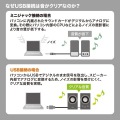 USBスピーカー(ブラック) 写真6