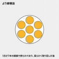 L型カテゴリ5eより線LANケーブル 写真6