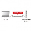 ツメ折れ防止カテゴリ5eSTPLANケーブル 写真6