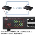Giga対応スイッチングハブ(16ポート)ループ検知機能つき 写真6