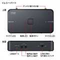 ワイヤレスマイクシステム(2台セット) 写真6