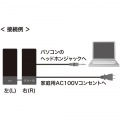 マルチメディアスピーカー 写真6