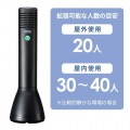 ハンドマイク型拡声器スピーカー 写真6