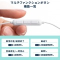 USB TypeCイヤホンマイク 写真6