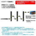 4K2K対応HDMI分配器(2分配) 写真6
