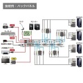 デュアルリンクDVI対応パソコン自動切替器(4：1) 写真6