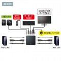 DisplayPort対応手元スイッチ付きパソコン自動切替器(2:1) 写真6