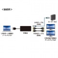 USB3.1-HDMIディスプレイアダプタ(4K対応・ 2出力・LAN-ポート付き) 写真6