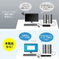 デュアルリンクDVI対応パソコン自動切替器(2：1) 写真6