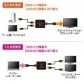 8K対応HDMI切替器(2入力・1出力または1入力・2出力) 写真6