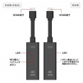 4K対応ワイヤレスHDMIエクステンダー(送信機のみ) 写真6