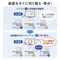 4K対応ワイヤレスHDMIエクステンダー(Type-C接続用) 写真6
