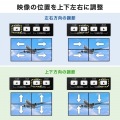 4画面ビデオウォールコントローラ(4K対応) 写真6