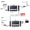 光ファイバーHDMIエクステンダー(4K対応・300m延長) 写真6