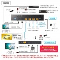 HDMIエクステンダー(4K対応・送信機・4分配) 写真6