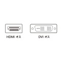 HDMI-DVIケーブル(1m) 写真6