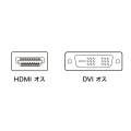 HDMI-DVIケーブル(3m) 写真6