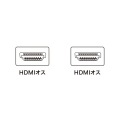 HDMIケーブル(2m) 写真6