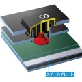 スリムキーボード(ホワイト) 写真6