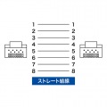 カテゴリ7LANケーブル40m 写真6
