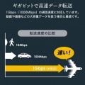 産業用ギガビット対応PoEスイッチングハブ(高耐久/8ポート) 写真6