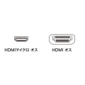 イーサネット対応ハイスピードHDMIマイクロケーブル5m 写真6