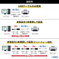 5m延長USBアクティブリピーターケーブル 写真6