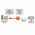 DisplayPort-HDMI変換アダプタ 写真6