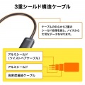 DisplayPort-HDMI変換アダプタ(8K対応) 写真6
