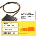 USB Type C-HDMI変換アダプタ(4K･PD対応･USBハブ付) 写真6