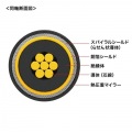 USB5Gbps Type-Cケーブル(PD75W・DP Altモード対応・5m) 写真6