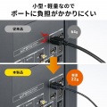 イーサネット対応ハイスピードHDMIケーブル 1m スリム&スモール 写真6