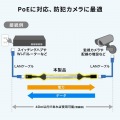 すきま用 CAT6A 延長LANケーブル(PoE対応) 写真6
