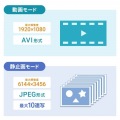 連続録画機能付きトレイルカメラ 写真6