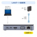 USB Type-Cドッキングステーション(HDMI/VGA・2画面出力対応) 写真6