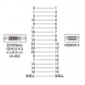 HDMIアダプタ 写真6