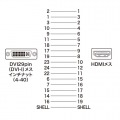 HDMIアダプタ 写真6