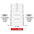 CRT複合同軸ケーブル 写真6